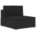 Set mobilier de grădină cu perne, 3 piese, negru, poliratan - WALTI WALTI