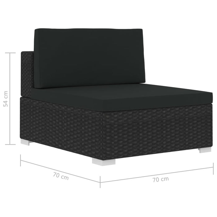 Set mobilier de grădină cu perne, 4 piese, negru, poliratan WALTI