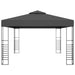 Pavilion, antracit, 3 x 4 m - WALTI WALTI