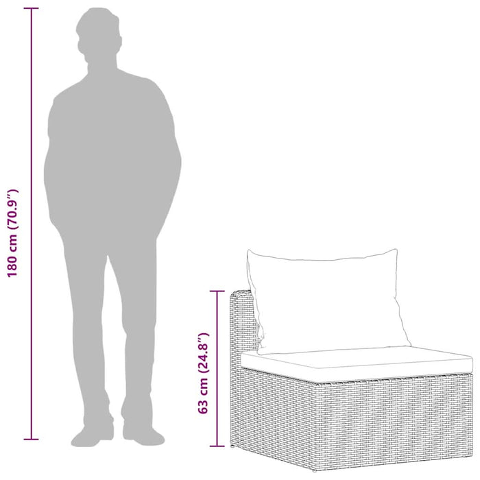 Set mobilier de grădină cu perne, 4 piese, negru, poliratan - WALTI WALTI