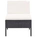 Set mobilier de grădină cu perne, 6 piese, negru, poliratan - WALTI WALTI
