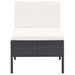 Set mobilier de grădină cu perne, 5 piese, negru, poliratan - WALTI WALTI