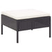 Set mobilier de grădină cu perne, 6 piese, negru, poliratan - WALTI WALTI