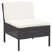 Set mobilier de grădină cu perne, 6 piese, negru, poliratan - WALTI WALTI