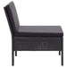 Set mobilier de grădină cu perne, 6 piese, negru, poliratan - WALTI WALTI