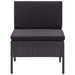 Set mobilier de grădină cu perne, 6 piese, negru, poliratan - WALTI WALTI