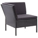 Set mobilier de grădină cu perne, 3 piese, negru, poliratan - WALTI WALTI
