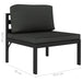 Set mobilier de grădină cu perne, 6 piese, antracit, aluminiu - WALTI WALTI