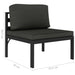 Set mobilier de grădină cu perne, 6 piese, antracit, aluminiu - WALTI WALTI