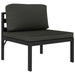 Set mobilier de grădină cu perne, 6 piese, antracit, aluminiu - WALTI WALTI