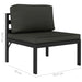 Set mobilier de grădină cu perne, 6 piese, antracit, aluminiu - WALTI WALTI