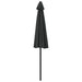 Umbrelă de balcon tijă aluminiu negru 270x144x222cm semicerc - WALTI WALTI