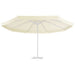 Pânză de schimb umbrelă de soare de exterior nisipiu 515 cm - WALTI WALTI
