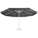 Pânză de schimb umbrelă de soare de exterior, antracit, 515 cm - WALTI WALTI