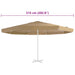 Pânză de schimb umbrelă de soare de exterior gri taupe 515 cm - WALTI WALTI