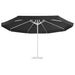 Pânză de schimb umbrelă de soare de exterior negru 515 cm - WALTI WALTI
