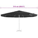 Pânză de schimb umbrelă de soare de exterior negru 515 cm - WALTI WALTI
