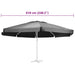 Pânză de schimb umbrelă de soare de grădină, antracit, 610 cm - WALTI WALTI