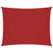 Pânză parasolar, roșu, 4x6 m, țesătură oxford, dreptunghiular - WALTI WALTI