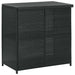 Set mobilier de bar, 3 piese, negru, poliratan - WALTI WALTI