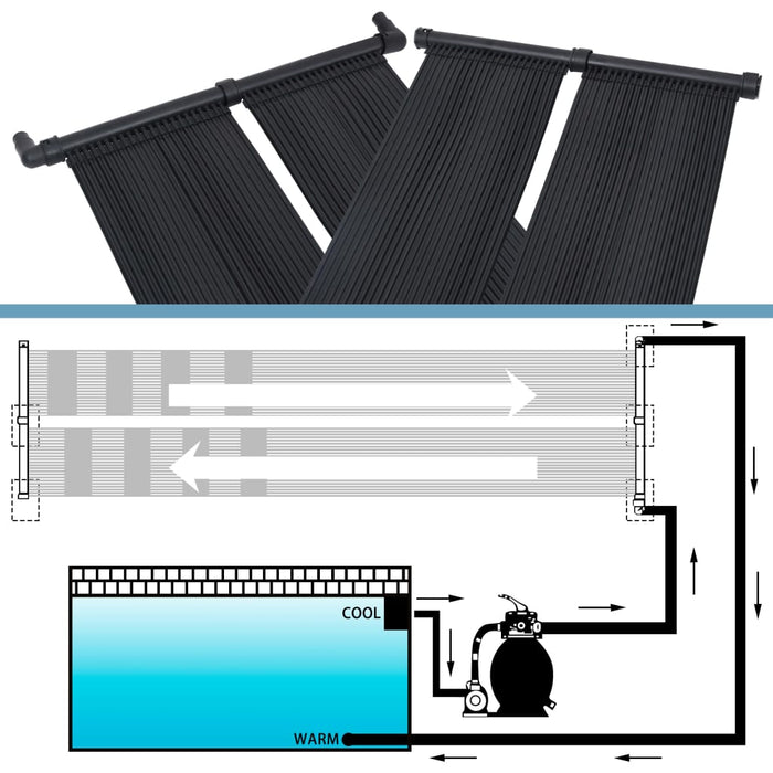 Panou încălzitor solar pentru piscină, 80x310 cm - WALTI WALTI