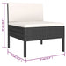 Set mobilier de grădină cu perne, 6 piese, negru, poliratan - WALTI WALTI