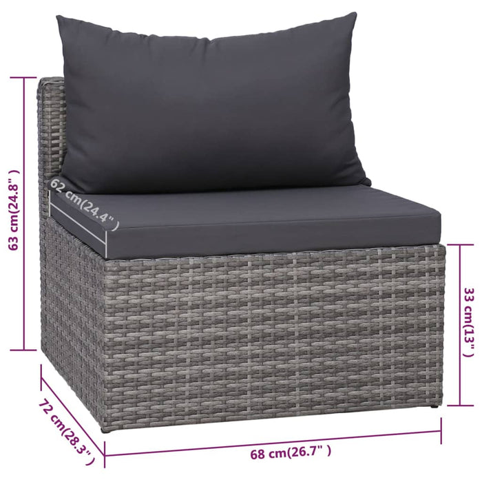 Set mobilier de grădină cu perne, 9 piese, gri, poliratan WALTI