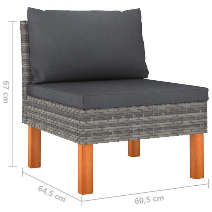 Set mobilier de grădină cu perne, 8 piese, gri, poliratan WALTI