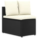  WALTI