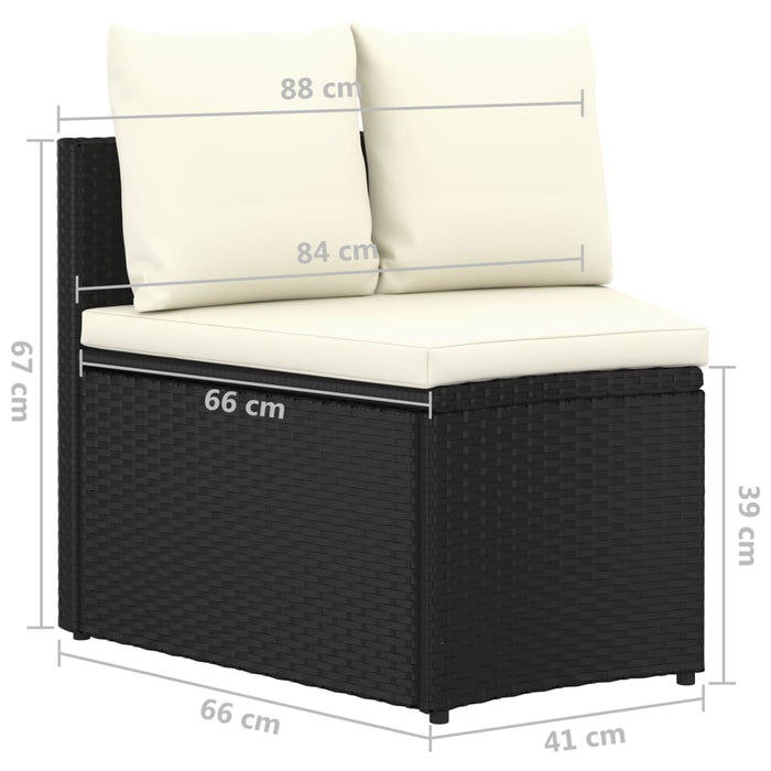 Set mobilier de grădină cu perne, 5 piese, negru, poliratan WALTI