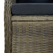  WALTI