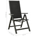 Set mobilier bistro, 5 piese, negru și antracit - WALTI WALTI