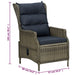 Set mobilier de grădină, 5 piese, maro - WALTI WALTI