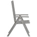  WALTI