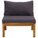 Set mobilier grădină perne gri închis, 3 piese, lemn acacia - WALTI WALTI