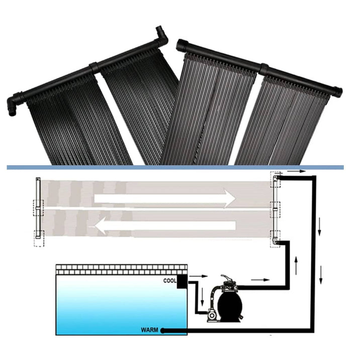 Panou încălzitor solar pentru piscină, 6 buc., 80x620 cm - WALTI WALTI