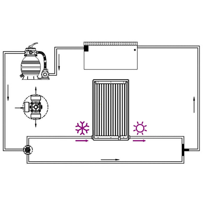 Panou solar de încălzire pentru piscină, 72,5x46 cm, curbat - WALTI WALTI