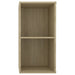 Dulapuri TV 2 buc., stejar Sonoma,72x35x36,5 cm, lemn prelucrat - WALTI WALTI