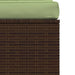  WALTI