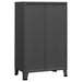 Dulap industrial de depozitare, antracit, 70x40x115 cm, metal - WALTI WALTI