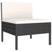 Set mobilier de grădină cu perne, 8 piese, negru, poliratan - WALTI WALTI