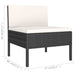 Set mobilier de grădină cu perne, 8 piese, negru, poliratan - WALTI WALTI