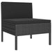Set mobilier de grădină cu perne, 8 piese, negru, poliratan - WALTI WALTI