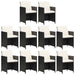 Set mobilier de exterior cu perne, 11 piese, negru, poliratan - WALTI WALTI