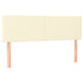 Pat box spring cu saltea, crem, 140x190 cm, piele ecologică - WALTI WALTI