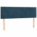 Pat box spring cu saltea, albastru închis, 140x190 cm, catifea - WALTI WALTI