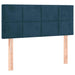 Pat box spring cu saltea, albastru închis, 90x190 cm, catifea - WALTI WALTI