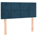 Pat box spring cu saltea, albastru închis, 100x200 cm, catifea - WALTI WALTI