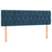 Pat box spring cu saltea, albastru închis, 160x200 cm, catifea - WALTI WALTI