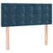 Pat box spring cu saltea, albastru închis, 90x190 cm, catifea - WALTI WALTI